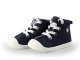 Jopper Hoge sneakers