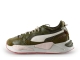 Puma Sneakers