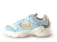 Fila Sneakers