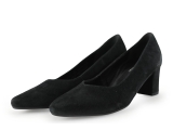 Gabor Pumps