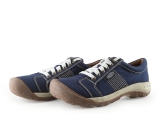 Keen Veterschoenen