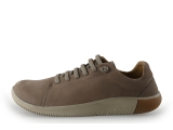 Keen Veterschoenen