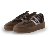 Loff 1881 Sneakers