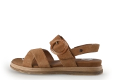 No Stress Sandalen