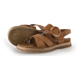 No Stress Sandalen